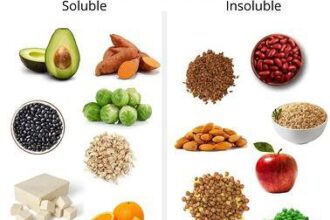 Foods that cause bloating