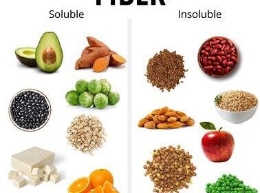Foods that cause bloating