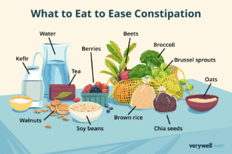 natural remedies for constipation